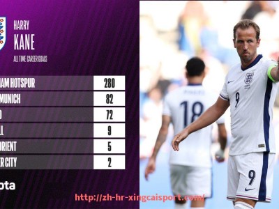 杏彩体育-西甲联赛2017回放与经典比赛再次呈现